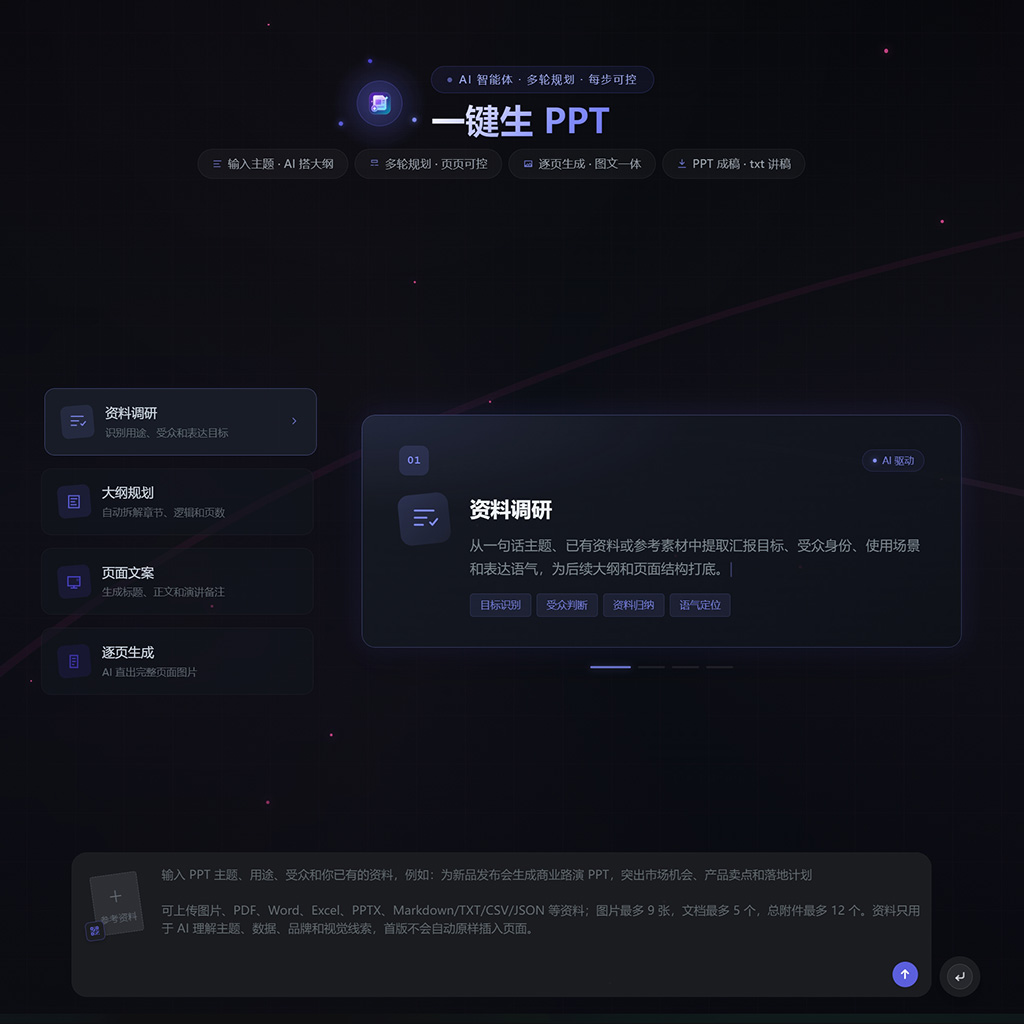 一键生PPT商业演示案例